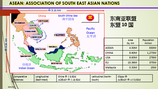 ASEAN Lecture 4  马来西亚 实用外交学 课件