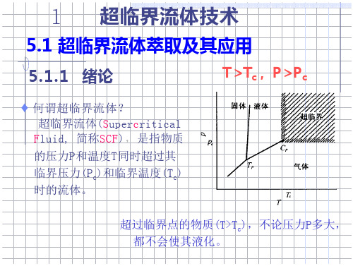 超临界流体技术 看-