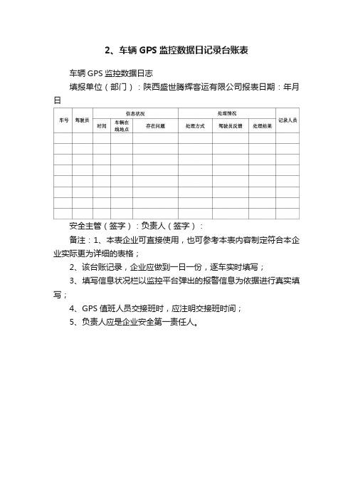 2、车辆GPS监控数据日记录台账表