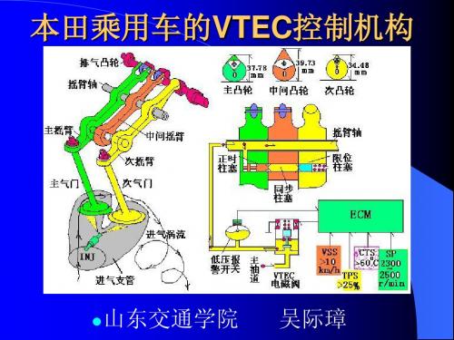 本田乘用车的VTEC控制机构