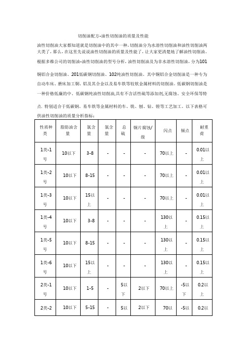 切削油配方-油性切削油的质量及性能