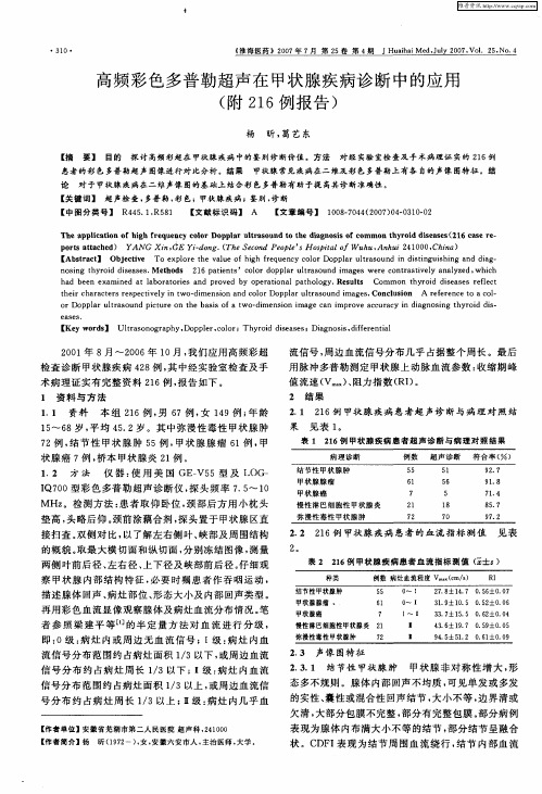 高频彩色多普勒超声在甲状腺疾病诊断中的应用(附216例报告)