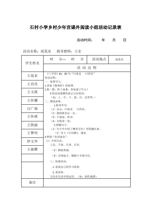 课外阅读小组活动记录表