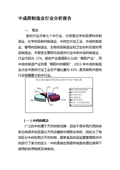 中成药制造业行业分析报告