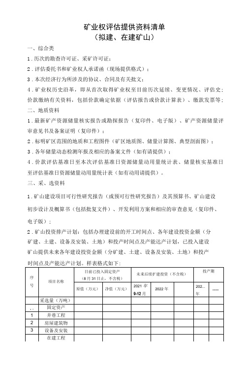 矿业权评估提供资料清单拟建和在建矿山2