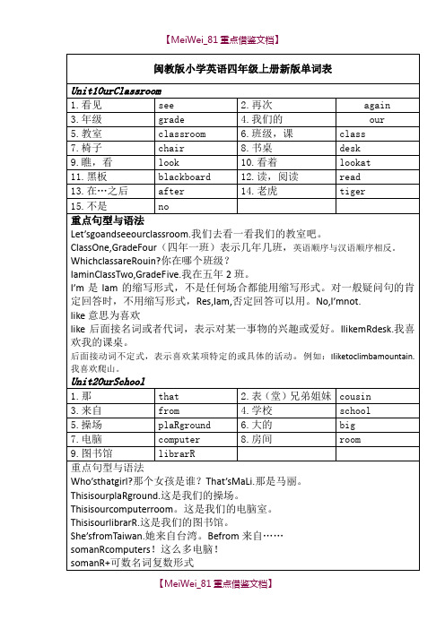 【9A文】闽教版小学英语四年级上册单词表与知识点