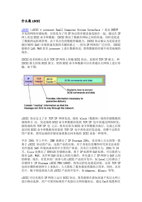 iscsi