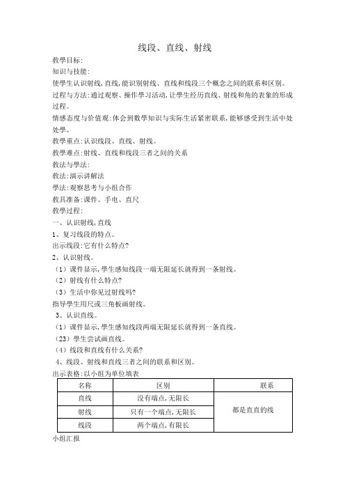 人教版小学四年级数学上册 线段、射线、直线 (2) 教学设计 名师教学教案