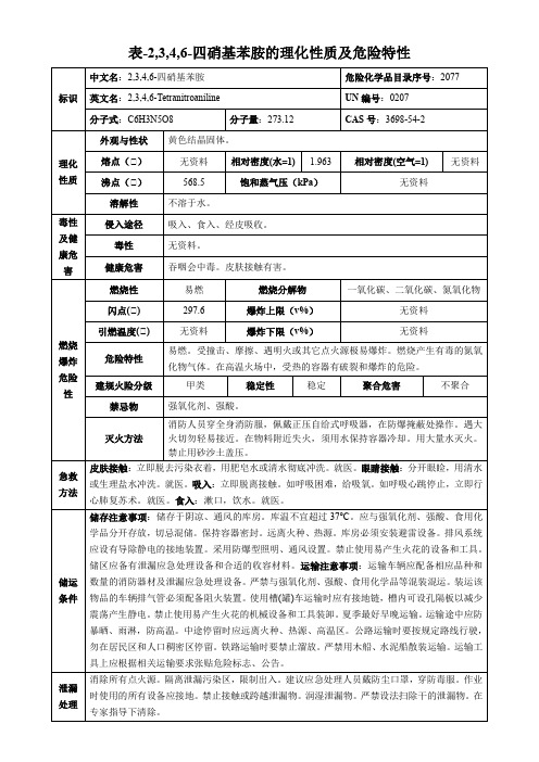 2,3,4,6-四硝基苯胺-理化性质及危险特性表