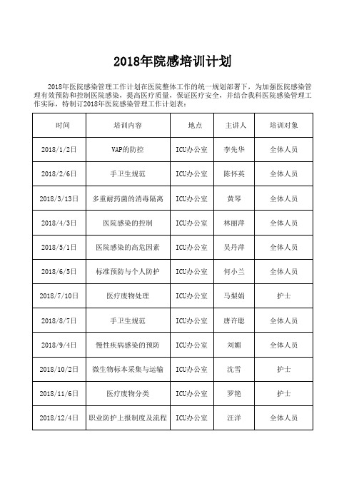 院感培训计划表