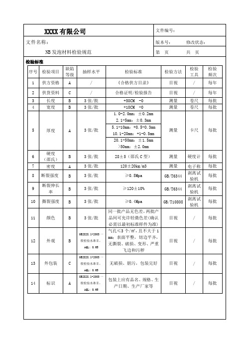 NB发泡材料检验规范