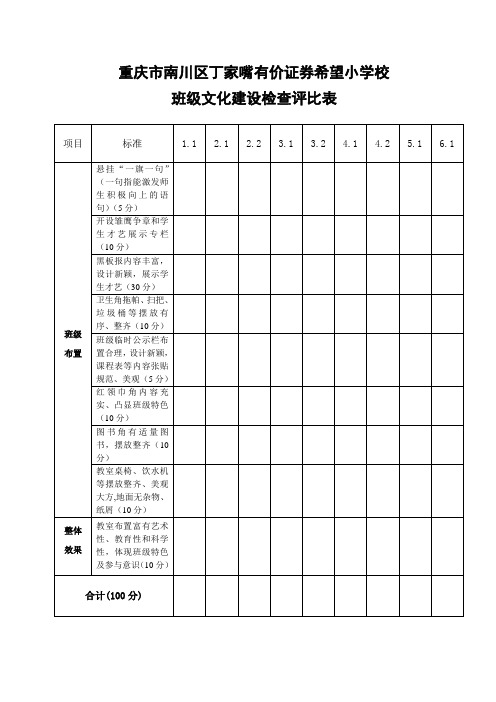 丁小班级文化建设检查评比表