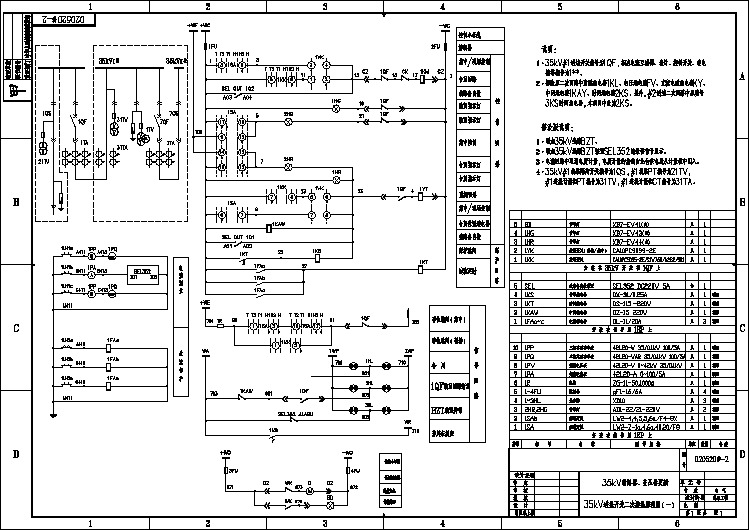 35KV配电成套图纸  35kV进线开关二次接线原理图(一)