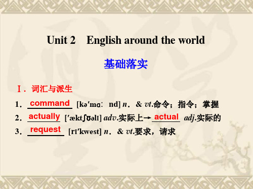 【步步高】高考英语大一轮复习讲义 Book 1 Unit 2 English around the world课件 新人教版