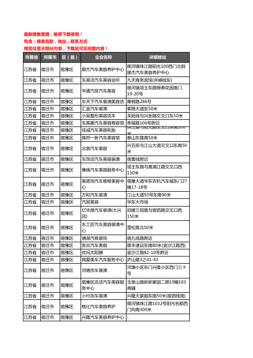 新版江苏省宿迁市宿豫区汽车装饰企业公司商家户名录单联系方式地址大全58家