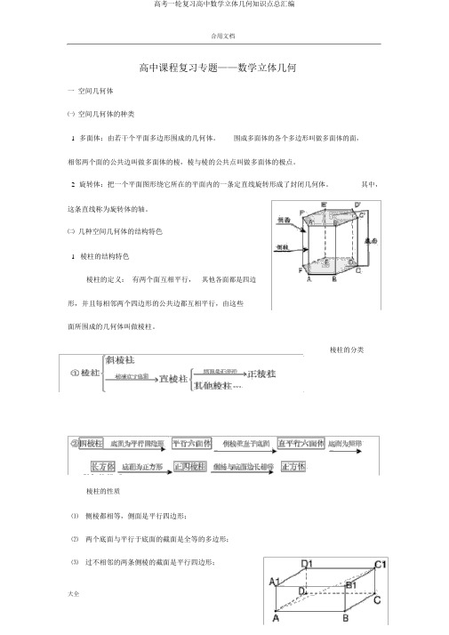 高考一轮复习高中数学立体几何知识点总汇编