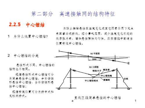 高速铁路接触网-中心锚结