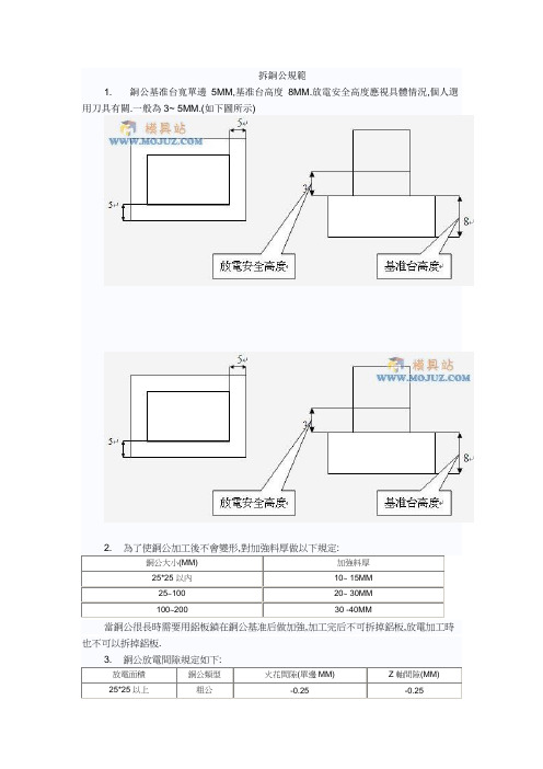 拆铜公规范