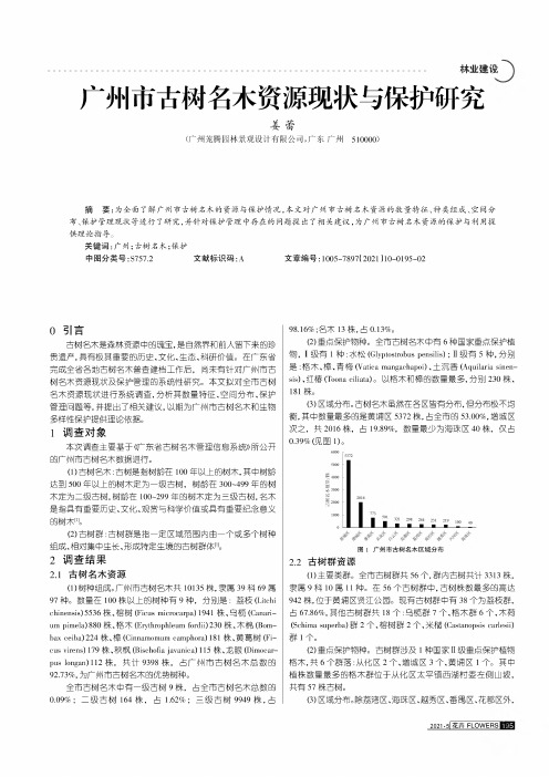 广州市古树名木资源现状与保护研究