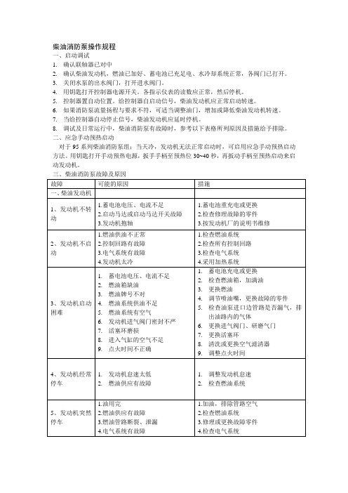 柴油消防泵操作规程