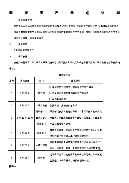 固定资产盘点计划