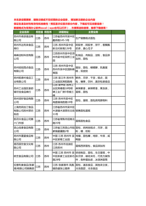 新版江苏省苏州面包食品工商企业公司商家名录名单联系方式大全66家