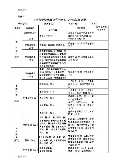 (整理)天水师范学院重点学科申报与评估指标体系.