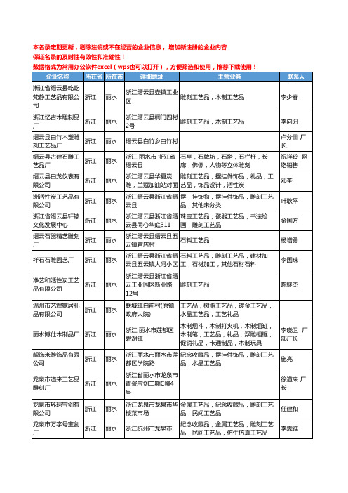 2020新版浙江省丽水雕刻工艺品工商企业公司名录名单黄页大全26家