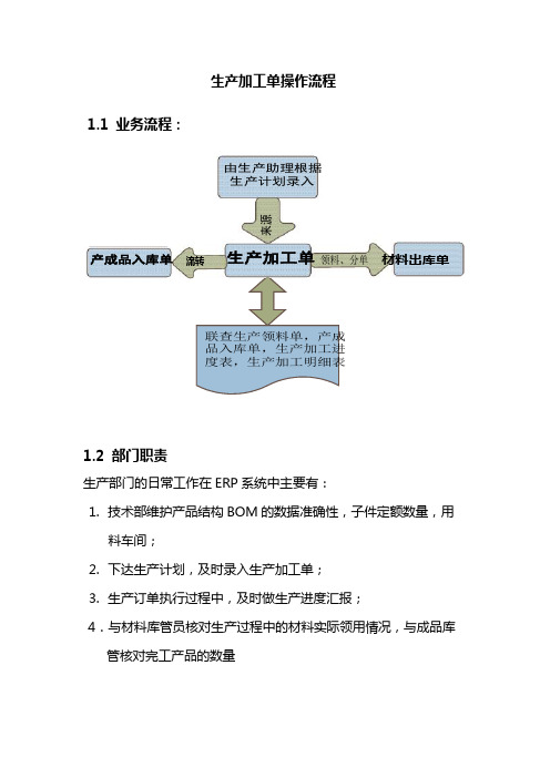 生产加工单主要操作流程