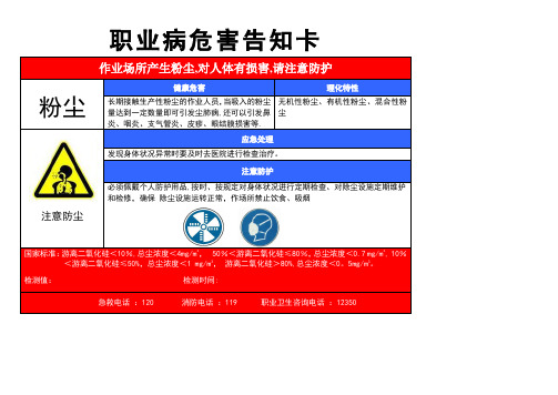 氨、氢氧化钠、二氧化氮等13类职业病危害因素告知卡