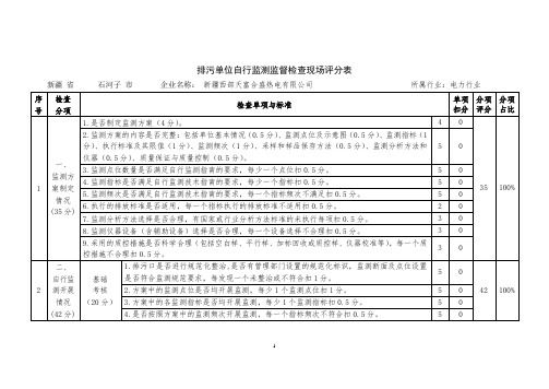 排污单位自行监测监督检查现场评分表及报告新.docx