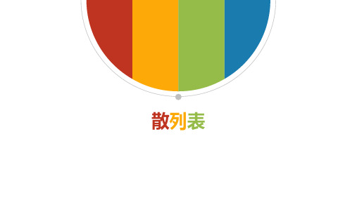 8.2 常见散列函数