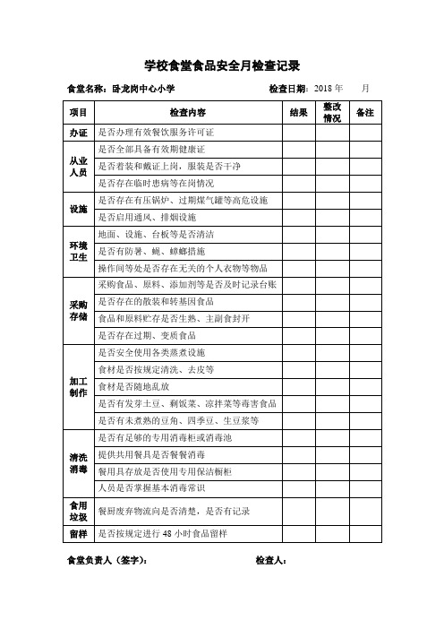 学校食堂食品安全月检查记录