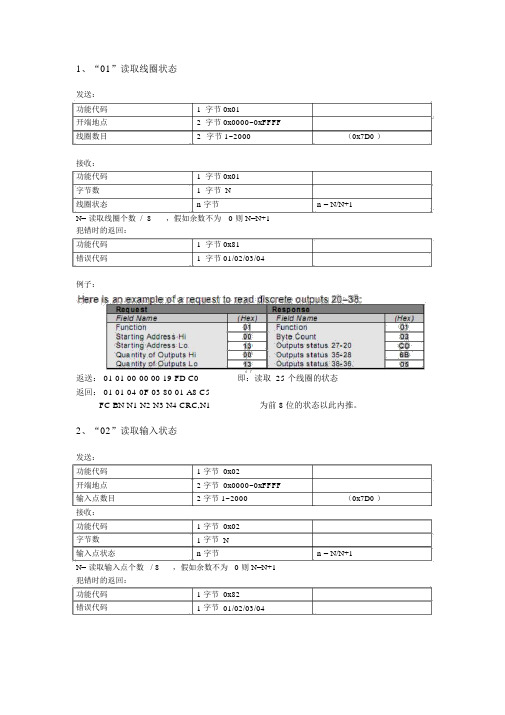 modbus协议功能码及格式