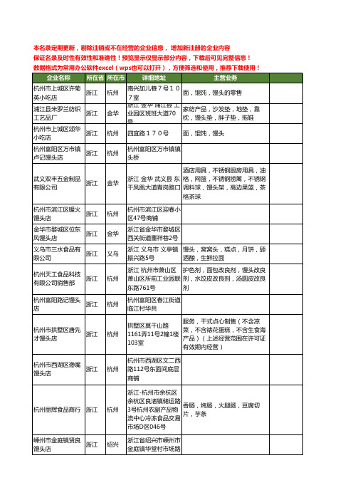 新版浙江省馒头工商企业公司商家名录名单联系方式大全180家