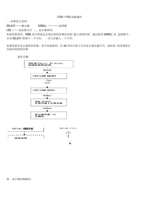 (完整word版)罗斯蒙特质量流量计操作说明