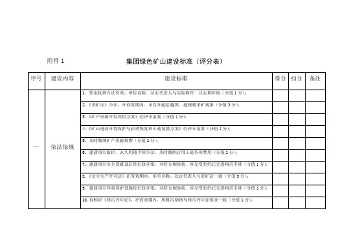 绿色矿山建设标准