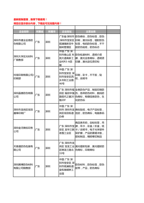 新版广东省深圳防伪商标工商企业公司商家名录名单联系方式大全269家