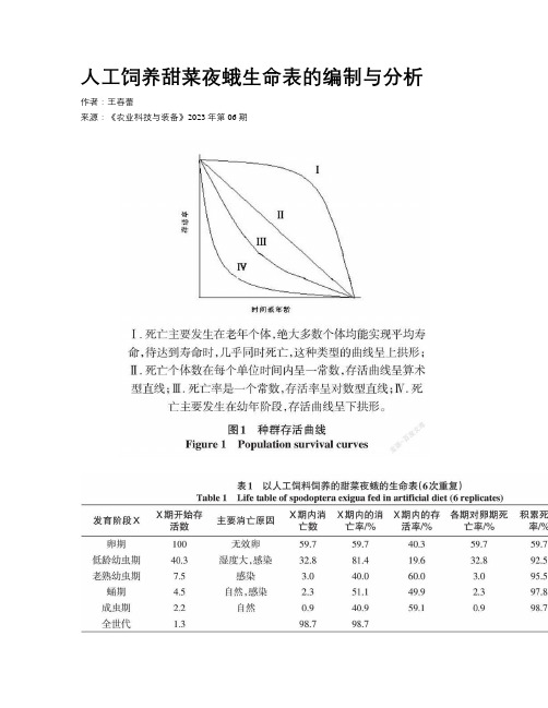 人工饲养甜菜夜蛾生命表的编制与分析