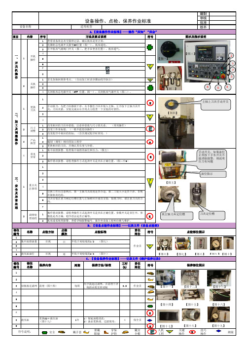 设备点检保养作业标准(样本)