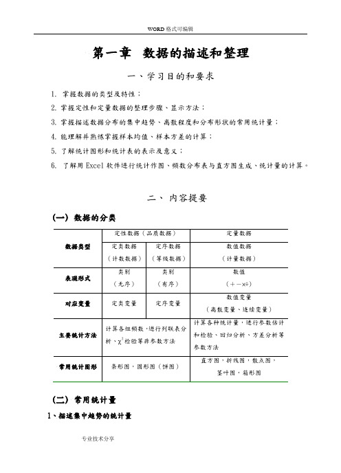 医药数理统计习题答案解析