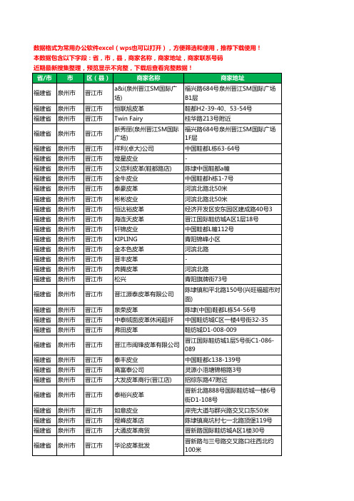 2020新版福建省泉州市晋江市箱包工商企业公司商家名录名单黄页联系电话号码地址大全171家