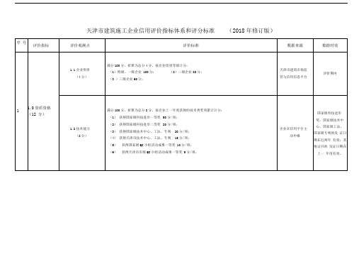 天津市建筑施工企业信用评价指标体系和评分标准.doc