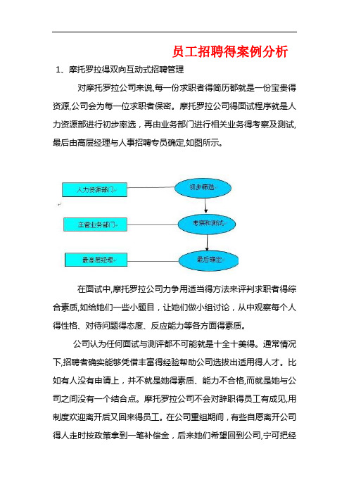 员工招聘的案例分析