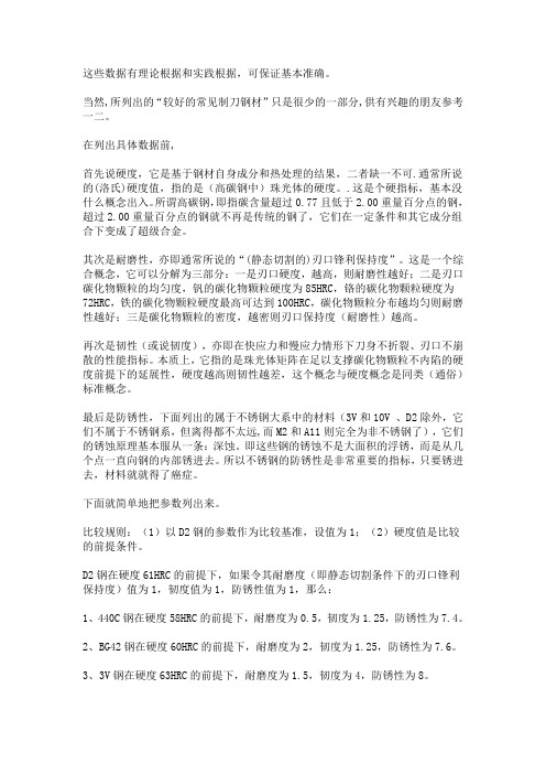 一些较好的制刀钢材性能基本参数比较