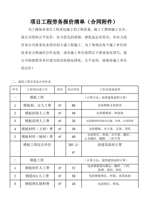 项目工程劳务报价清单 劳务报价表  劳务报价表模板