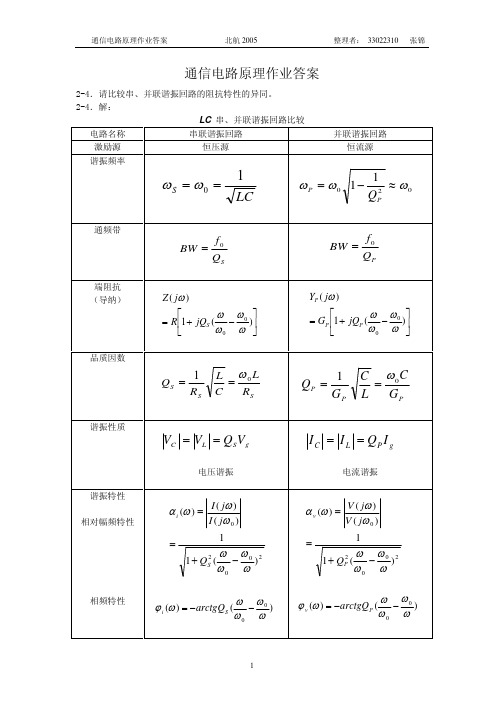 通信电路原理答案