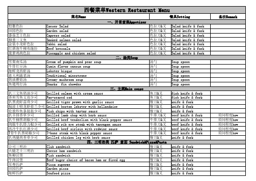 西餐菜单