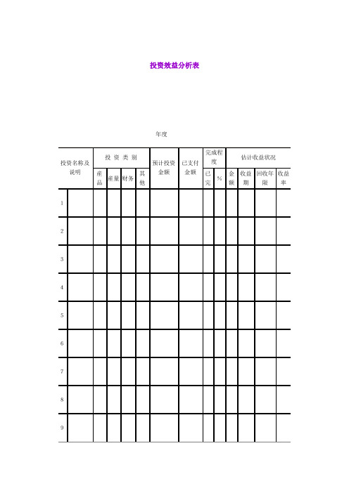 投资效益分析表(表格模板、doc格式)