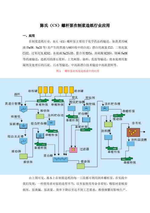 陈氏(CS)螺杆泵在制浆造纸行业应用